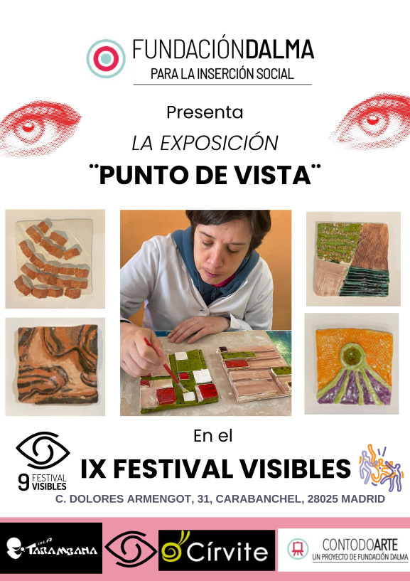 Punto de vista - Poster